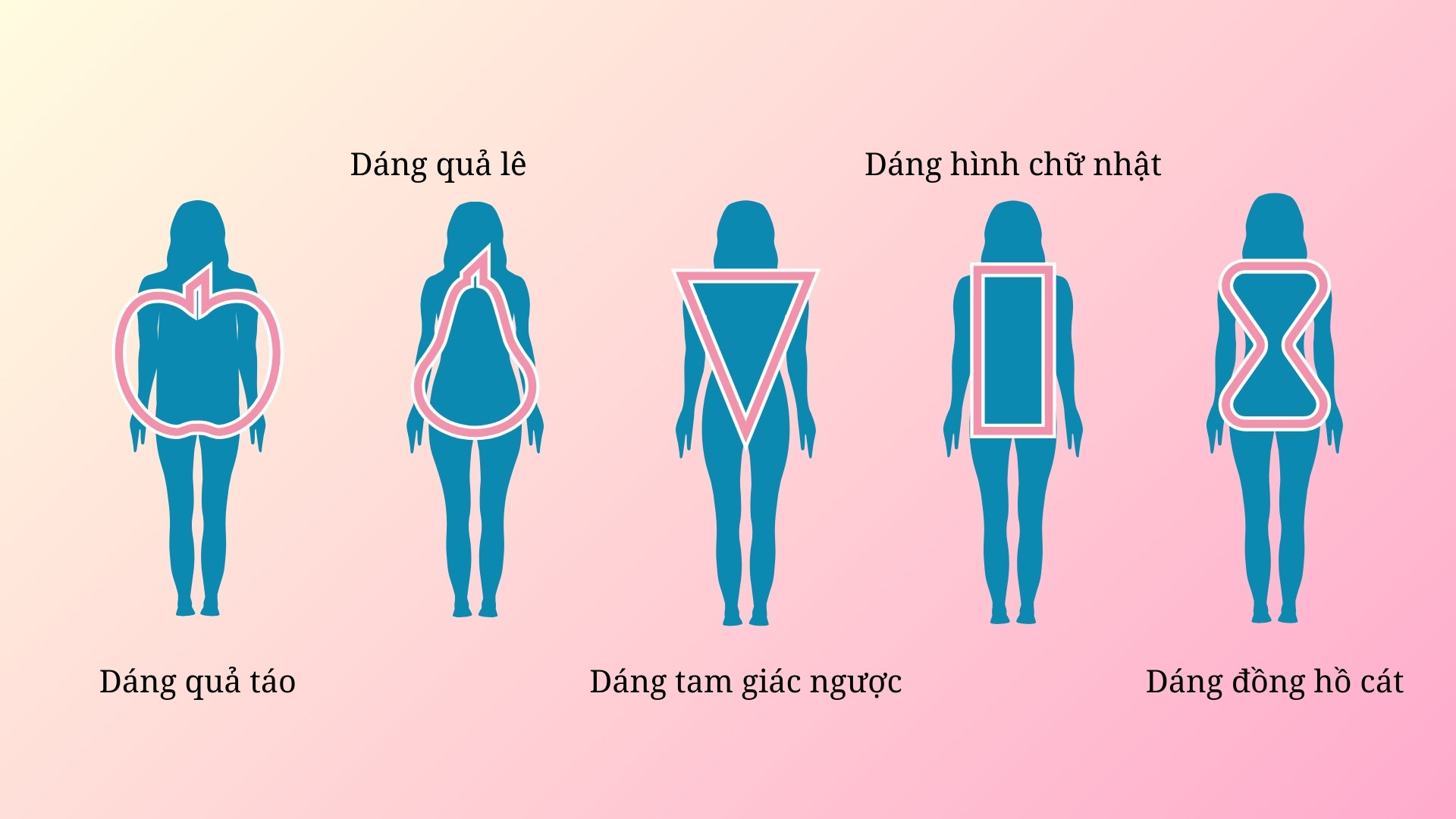 5 dáng người cơ bản